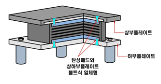 제품형상이미지1